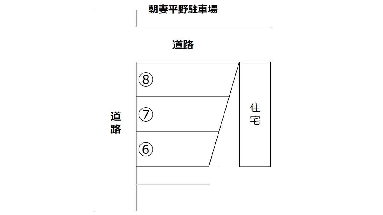 朝妻（平野）駐車場の駐車配置図