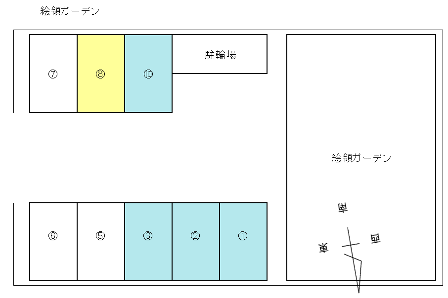 絵領ガーデン駐車場の駐車配置図
