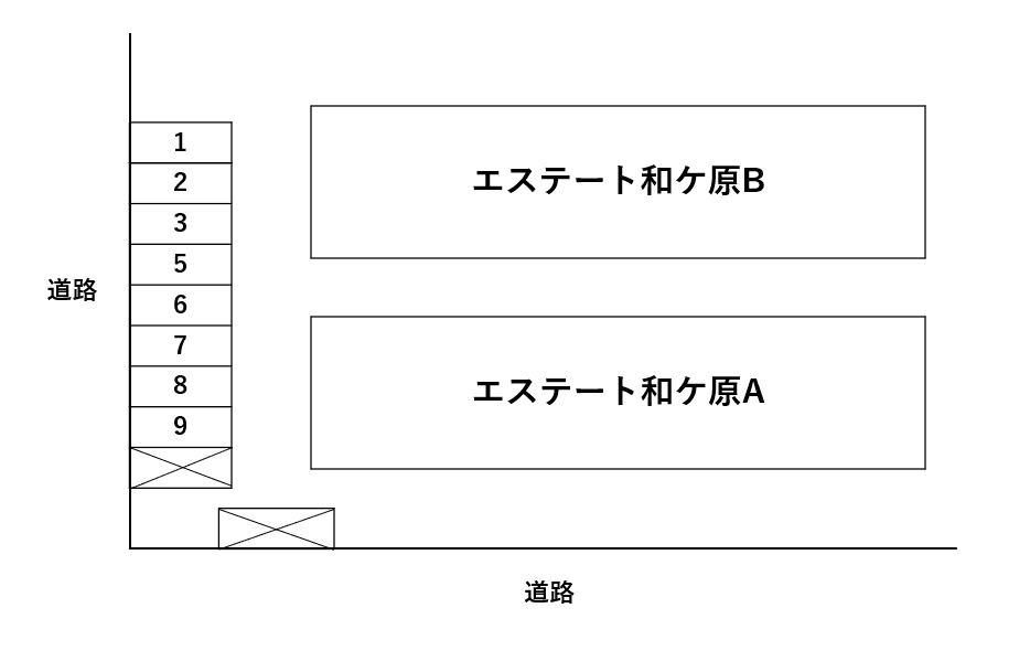 エステート和ヶ原Ａ・Ｂの駐車配置図