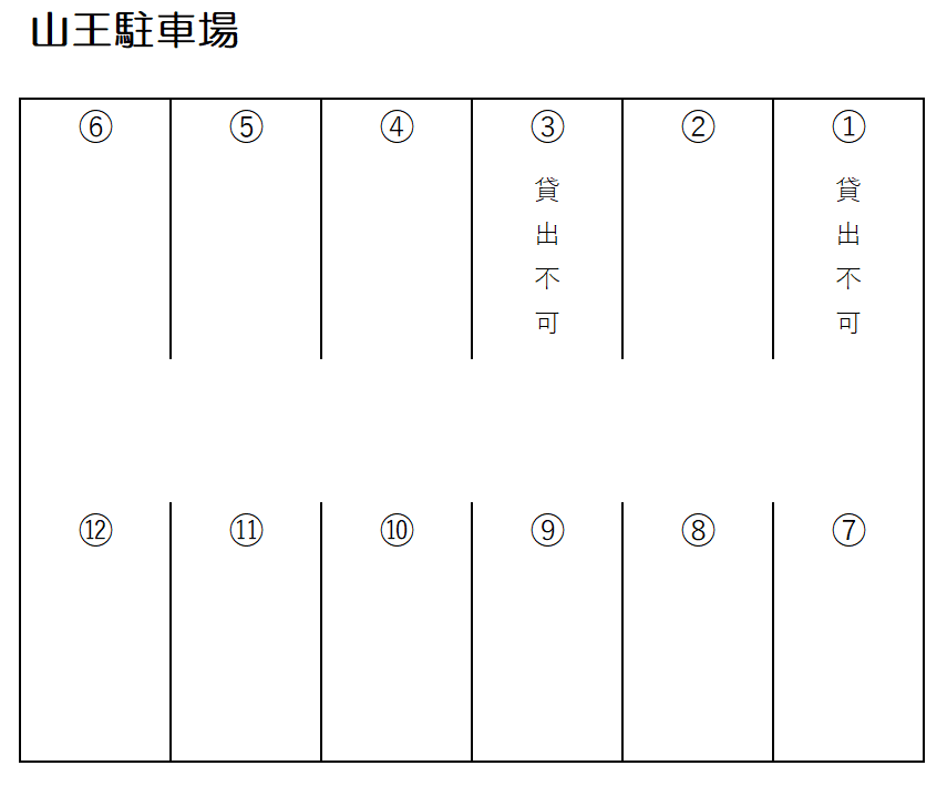 山王駐車場の駐車配置図