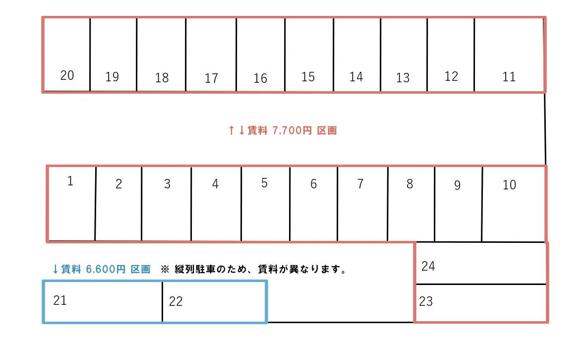 荒津駐車場の駐車配置図