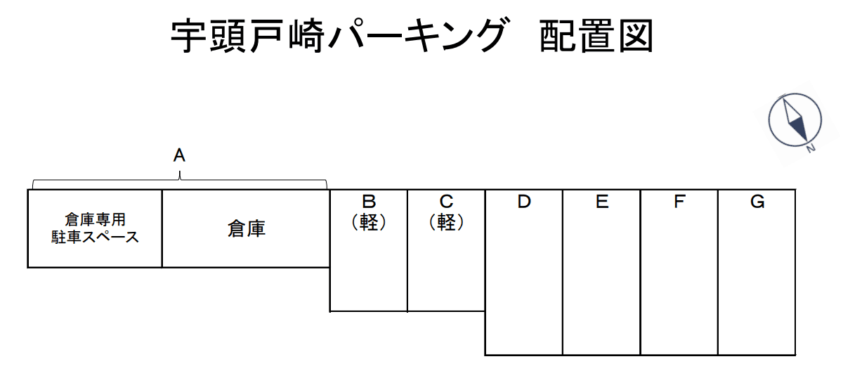 宇頭戸崎パーキングの駐車配置図