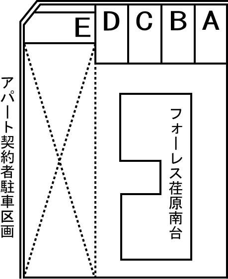 フォーレス荏原南台月極駐車場の外観・駐車場イメージ3枚目