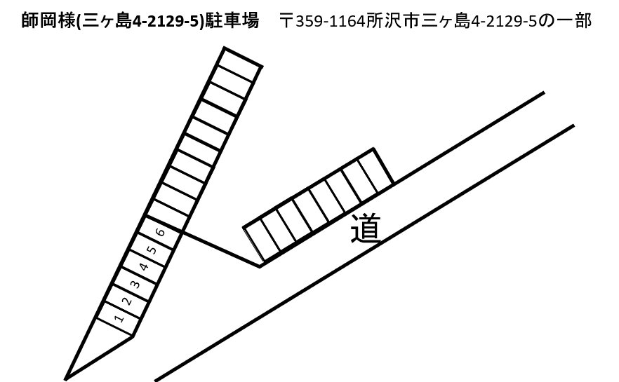 師岡様(三ヶ島4-2129-5)駐車場の駐車配置図