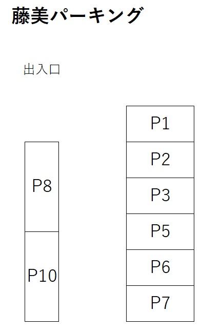 藤美パーキングの駐車配置図