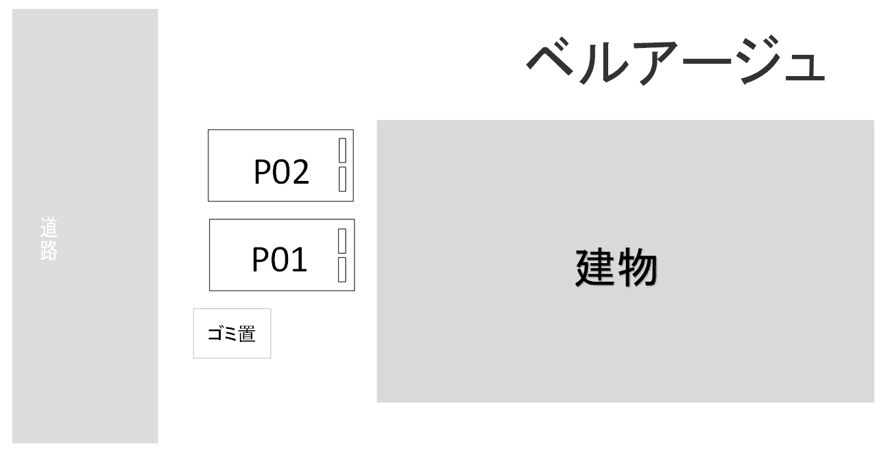 ﾍﾞﾙｱｰｼﾞｭの駐車配置図