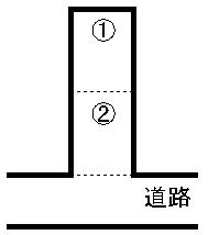 水前寺公園前駐車場の駐車配置図