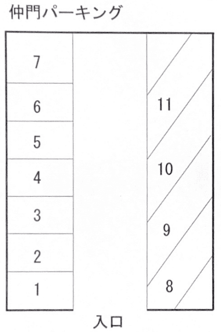 仲門パーキングの駐車配置図