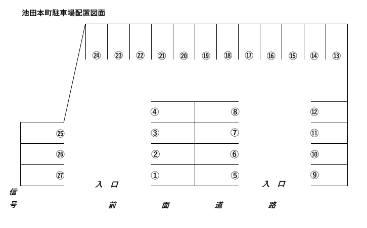 池田本町  Aパーキングの駐車配置図