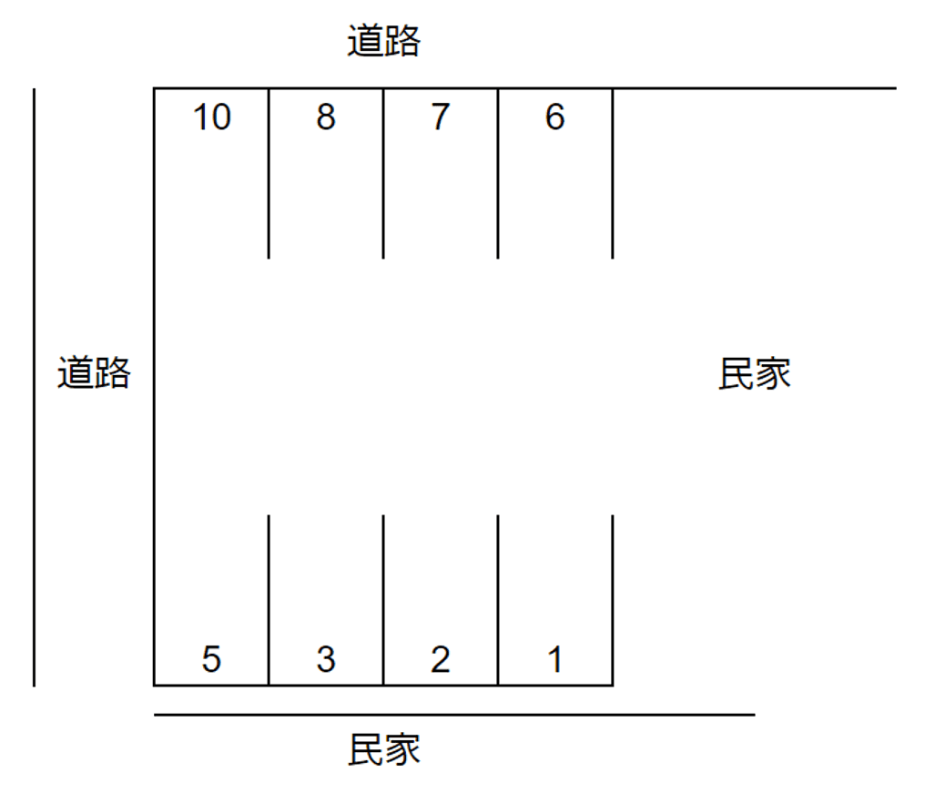 平芝東パーキングの駐車配置図