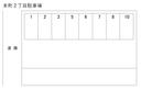 本町２丁目駐車場の駐車場
