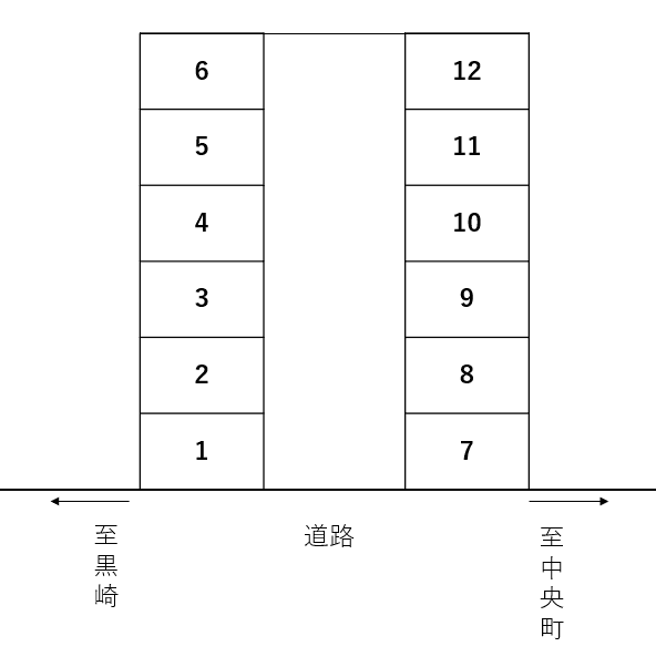 駐車場画像