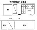 神明町菅田１駐車場の駐車場