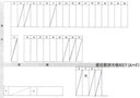 星野駐車場の駐車場
