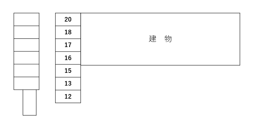 ＫＥシブタニガレージの駐車配置図