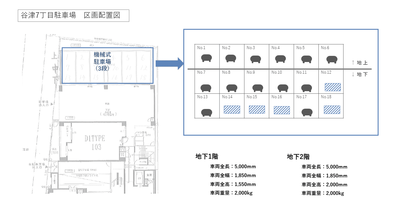 谷津７丁目駐車場の駐車配置図