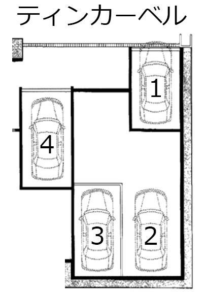 ティンカーベルの駐車配置図