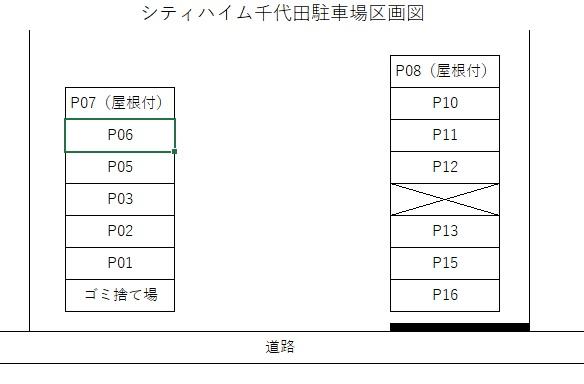 シティハイム千代田の駐車配置図