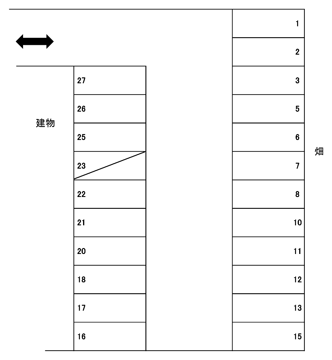 黒沢　駐車場の駐車配置図