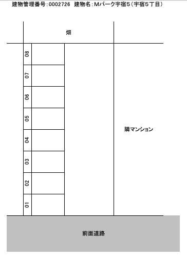 Ｍパーク宇宿５（宇宿５丁目）の駐車配置図