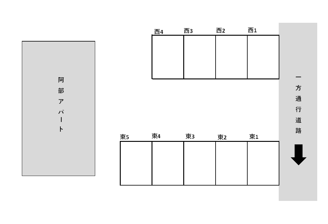 阿部アパート駐車場の駐車配置図