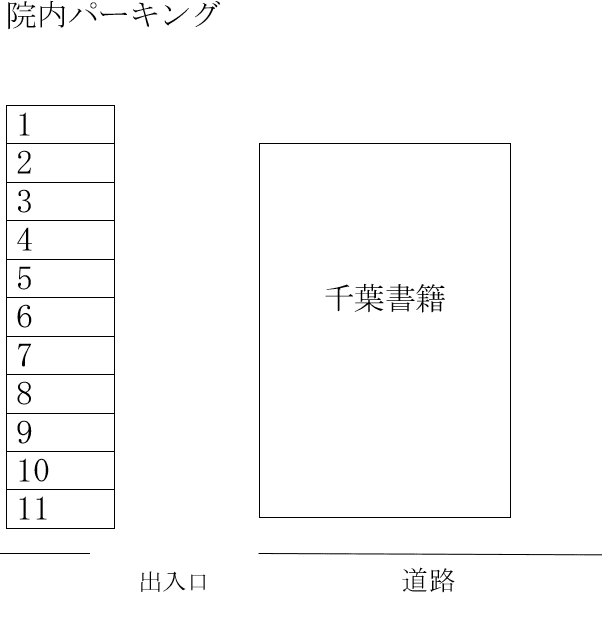 院内パーキングの駐車配置図