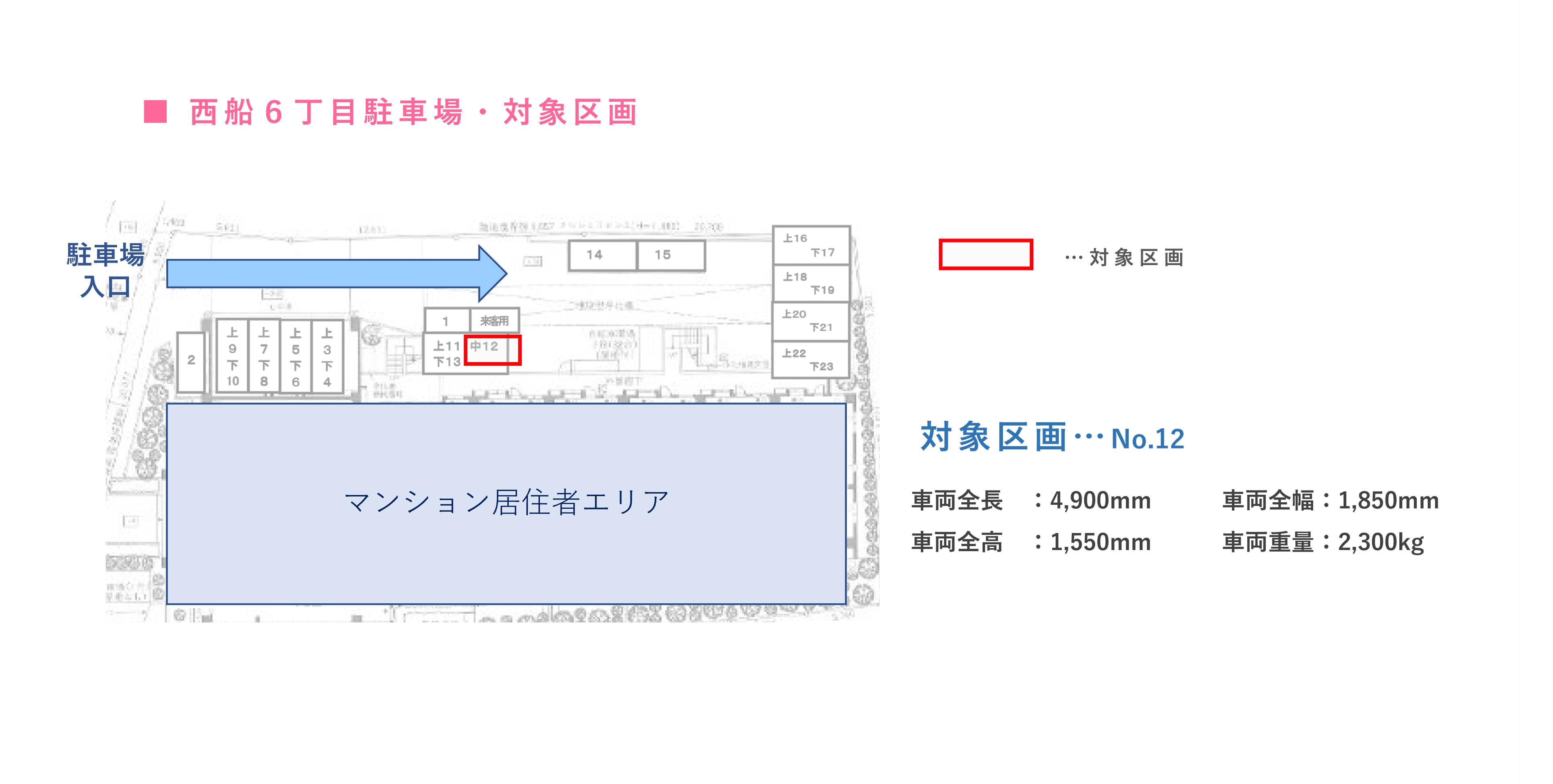 西船６丁目駐車場の駐車配置図