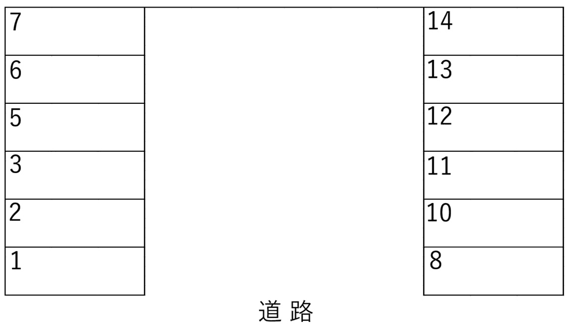 4駐車場の駐車配置図