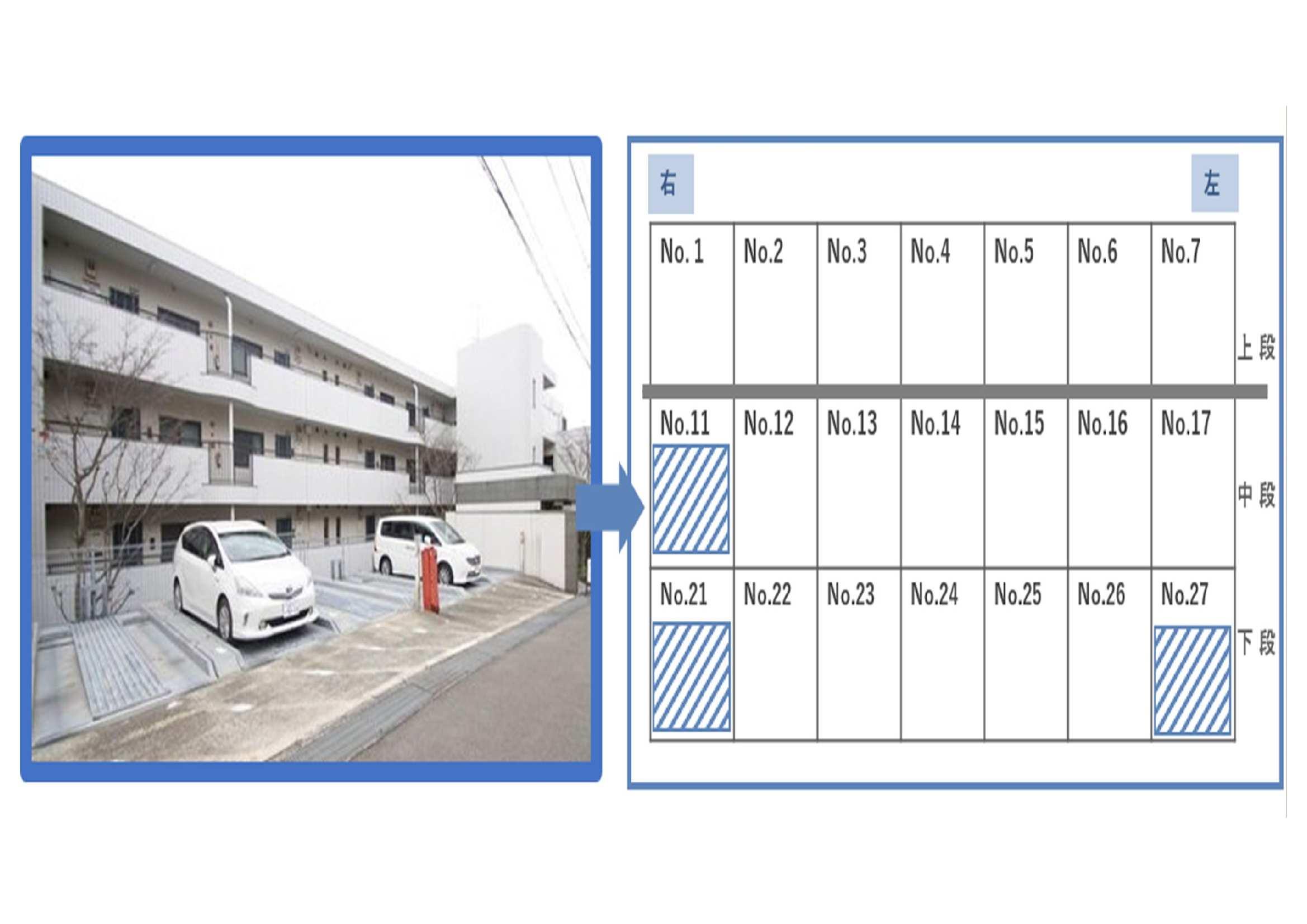 寺塚1丁目駐車場の駐車配置図