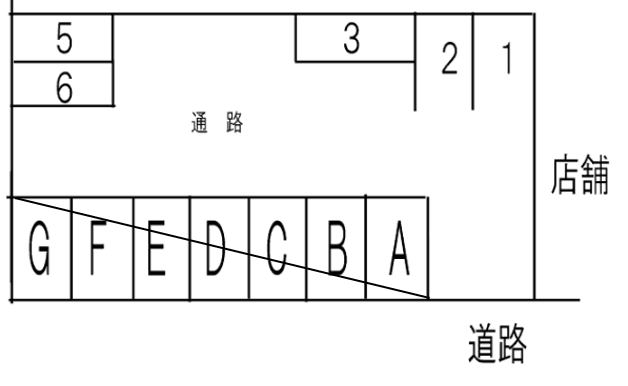 大曽根牛巻Ｐガレージの駐車配置図