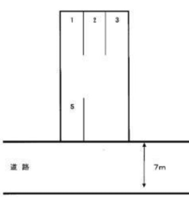 Ｙ３駐車場の駐車配置図