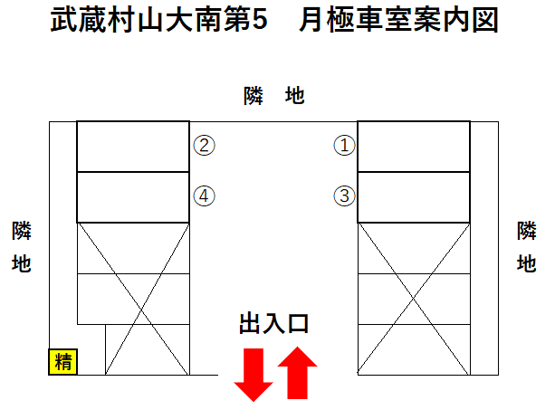 武蔵村山大南第5の駐車配置図