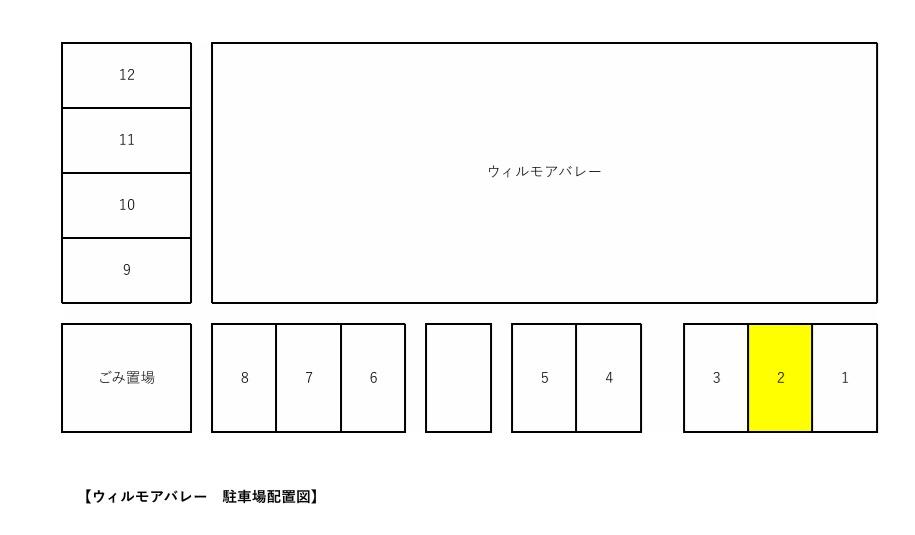 ウィルモアバレーの駐車配置図