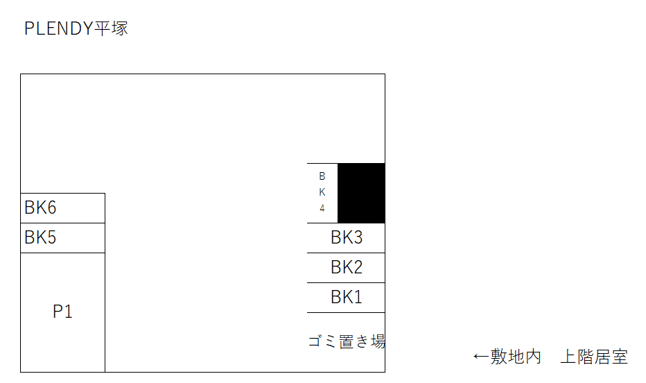 PLENDY平塚の駐車配置図