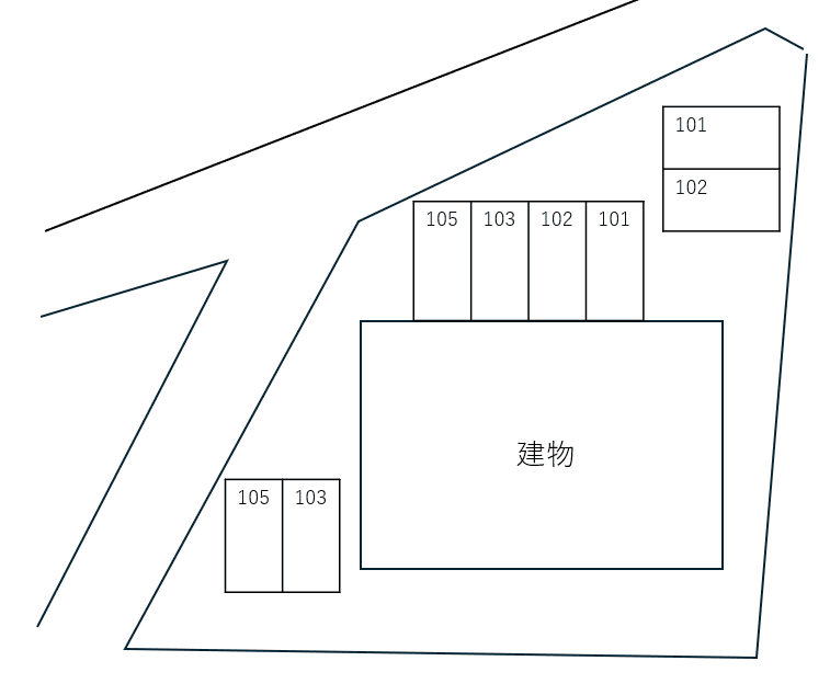 ＳＫＹの駐車配置図
