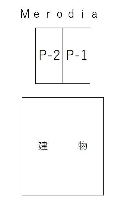 Ｍｅｒｏｄｉａの駐車配置図