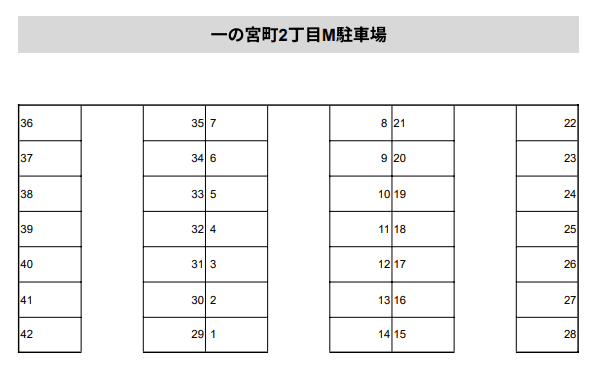 一の宮町2丁目M駐車場の駐車配置図