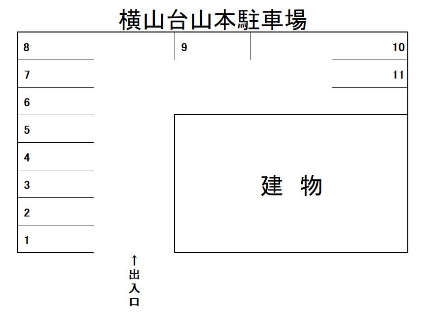 横山台山本駐車場の駐車配置図