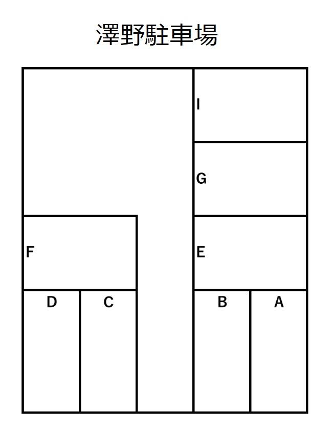 澤野駐車場の駐車配置図