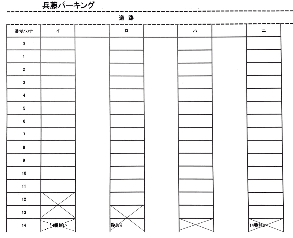 兵藤パーキングの駐車配置図