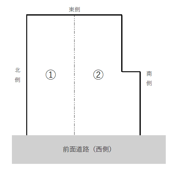 大林寺駐車場２の駐車配置図