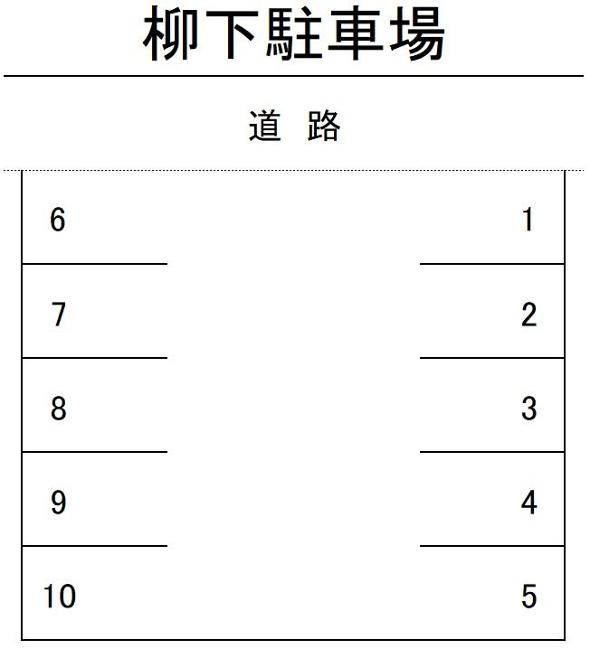 柳下駐車場の駐車配置図