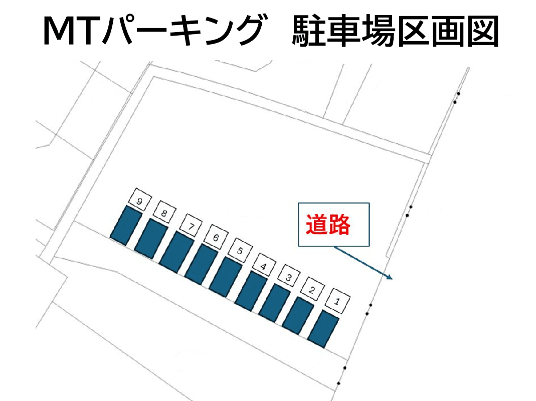 MTパーキングの駐車配置図