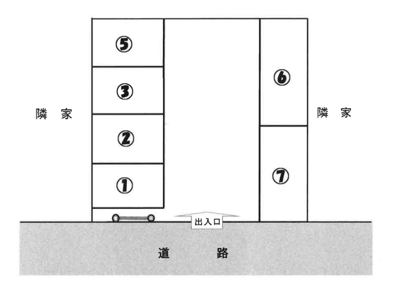 駐車場画像