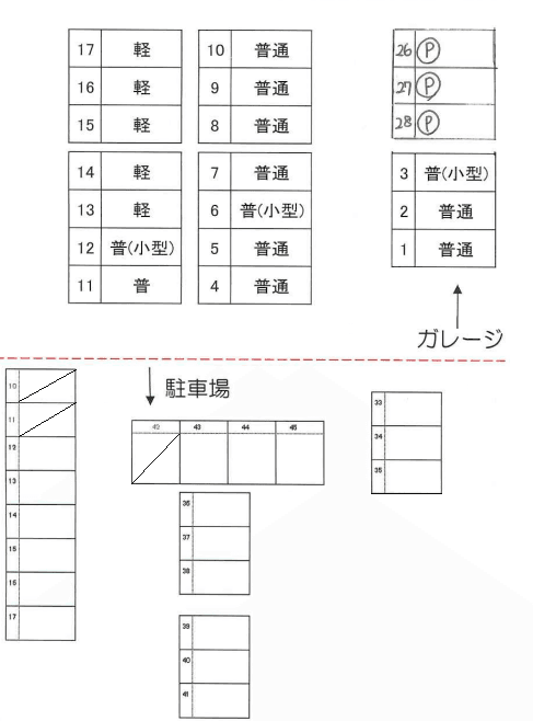 東海ピースパーキング＆ガレージの駐車配置図