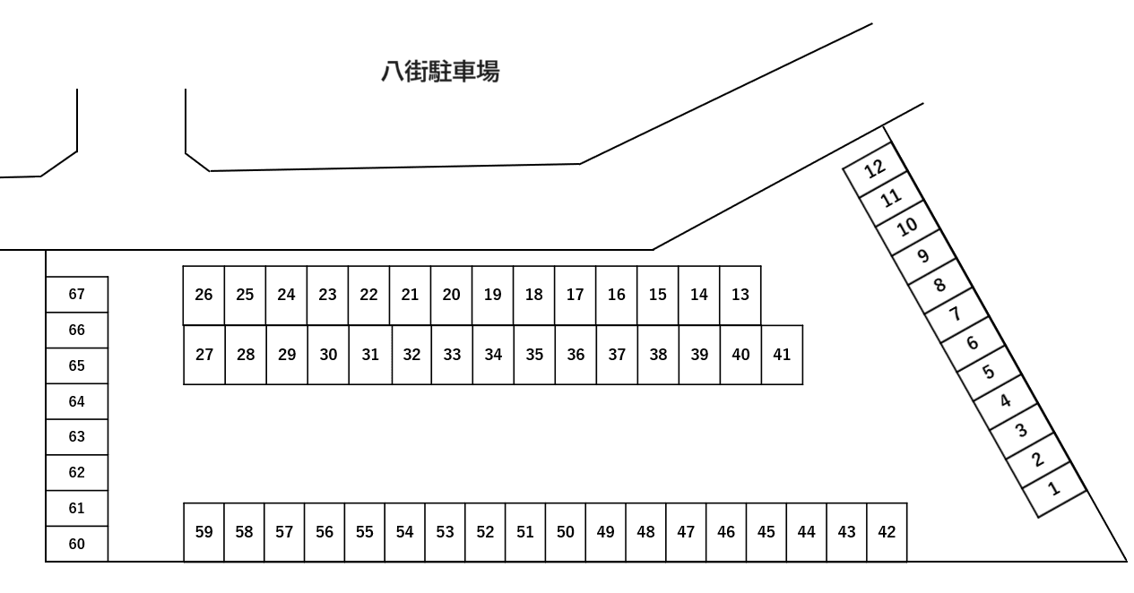 ＪＲ八街駅第一北側専用駐車場の駐車配置図