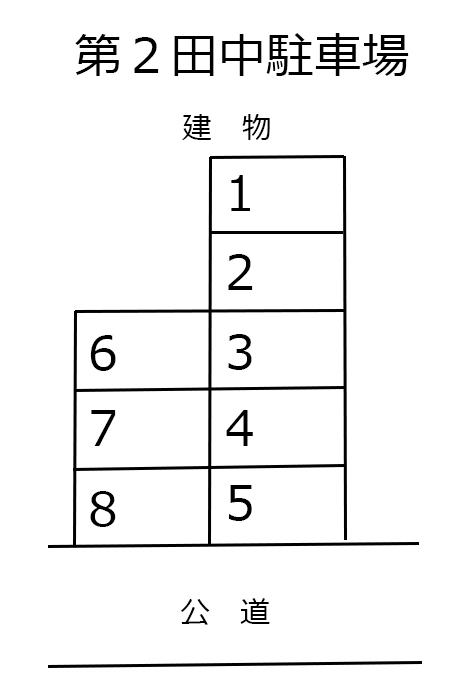 第２田中駐車場の駐車配置図
