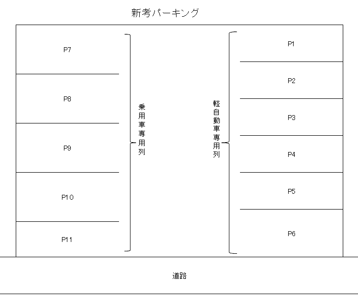 新孝パーキングの駐車配置図