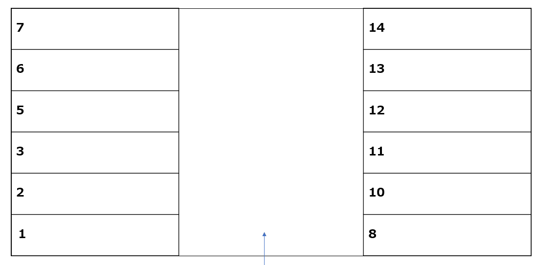 小林駐車場の駐車配置図