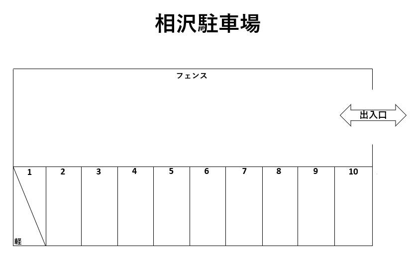 相沢駐車場の駐車配置図